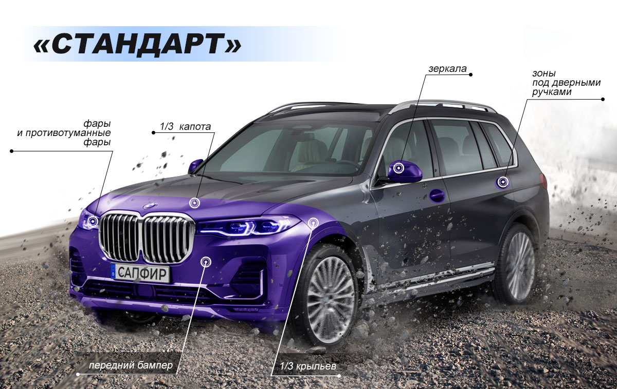 СТАНДАРТ
передний бампер
1/3 капота
1/3 крыльев
зеркала
фары
противотуманные фары
зоны под дверными ручками
